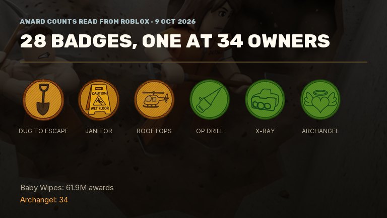 Badge lineup from Dig to Escape — ending badges and the rarest marks